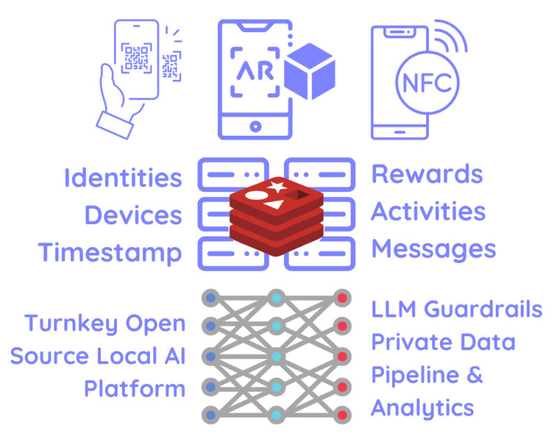TQR Platform Banner SQ (1)